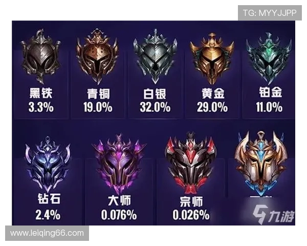 索伯双车齐进积分区,创 2023 年以来最佳战绩